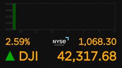 【速報】NY株式市場ダウ平均株価は一時1000ドル以上値上がり　米中の関税引き下げの合意を受け| TBS CROSS DIG with Bloomberg