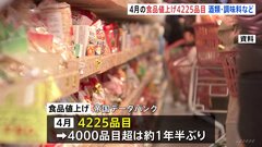 4月は4225品目の食品が値上がり 「調味料」が2034品目と最多| TBS CROSS DIG with Bloomberg