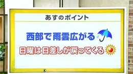 高知の天気 12日 西部で雨雲広がる 山岸拓気象予報士が解説|TBS NEWS DIG