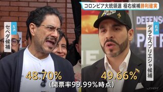 極右候補の「勝利確実」コロンビア大統領選挙　極右デラエスプリエジャ候補と現職ペトロ大統領の盟友で左派セペダ候補による対決　ペトロ大統領“不正行為あった”と投稿| TBS CROSS DIG with Bloomberg