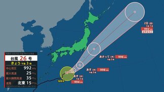 【台風情報】台風26号 1日朝にかけ伊豆諸島付近通過、その後は温帯低気圧に 関東甲信は少ない雨でも土砂災害の危険度高まる【雨と風のシミュレーション】 | 富山のニュース|天気・防災|チューリップテレビ