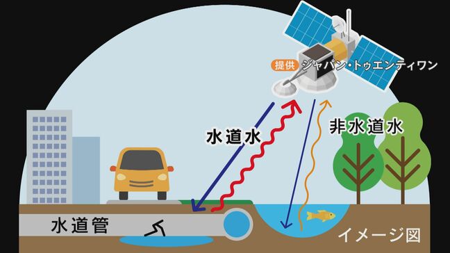 水道管の老朽化 人工衛星×AIで探す “約5年かかっていた現地調査が約7か月に” 愛知・豊橋市 |TBS NEWS DIG