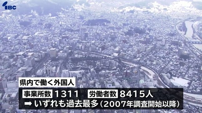 円安の影響でインドネシアやミャンマーにシフト 県内の外国人雇用事業所数・労働者数が過去最多|TBS NEWS DIG