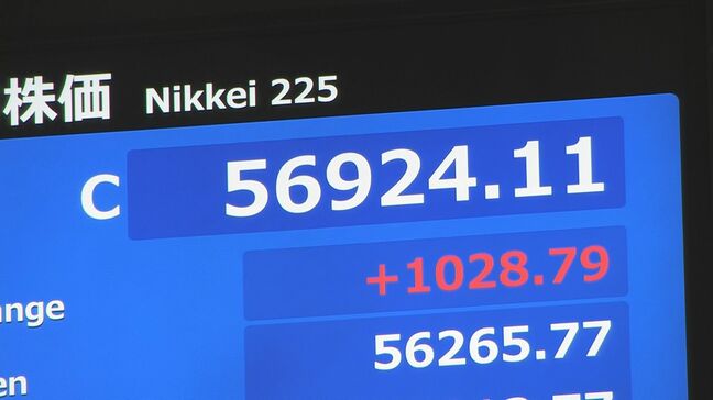 日経平均が反発 終値1028円高の5万6924円|TBS NEWS DIG