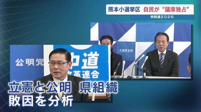 中道の今後は？地方では先行き見えず　立憲・公明の熊本県幹部「情報まだない」　【衆議院選挙2026・熊本 小選挙区の結果】|TBS NEWS DIG