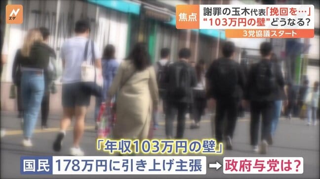 「103万円の壁」に「106万円の壁」…見直し？撤廃？暮らしどう変わる|TBS NEWS DIG