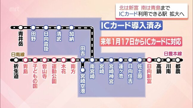 北は日向新富 南は青島まで　ICカード乗車券が利用可能な駅が拡大　利便性向上で利用促進に期待|TBS NEWS DIG