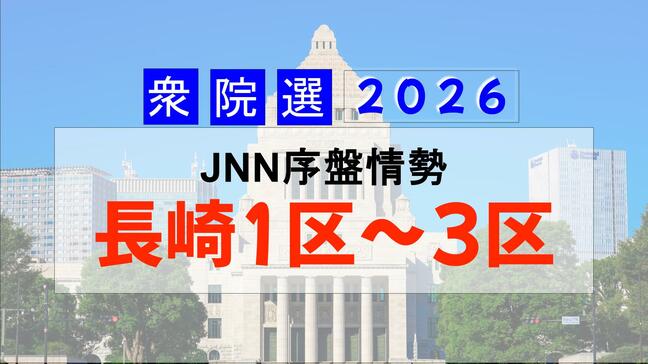 【衆院選・序盤情勢】長崎1区は国民・西岡氏が優勢、2区3区は自民リード 4割が「未決定」【長崎】|TBS NEWS DIG