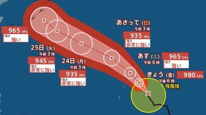 【台風情報】日本の南に接近後、急カーブの可能性も...最大瞬間風速65m/s、935hPa予想「台風18号（ソウデル）」31日までの雨・風シミュレーションで確認【気象庁21日6時45分発表】|TBS NEWS DIG