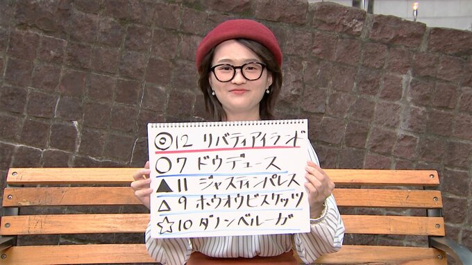 【競馬・天皇賞（秋）】東大卒・篠原梨菜アナウンサーがデータで予想 ！ 本命はリバティアイランド【東大式データ予想】|TBS NEWS DIG
