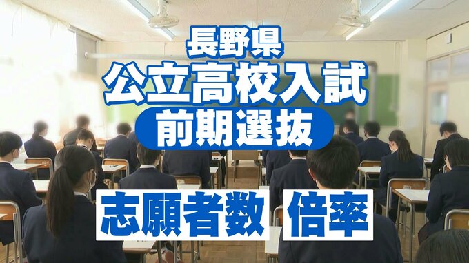 【全校一覧掲載】長野県内公立高校入試前期試験の志願倍率…岡谷東の普通科が3.17倍で最も高く、全日制は5240人の志願で平均1.41倍、大町岳陽普通科2.42倍、上田千曲の商業科と食物栄養科が2.30倍に　|　SBC NEWS | 長野のニュース | SBC信越放送