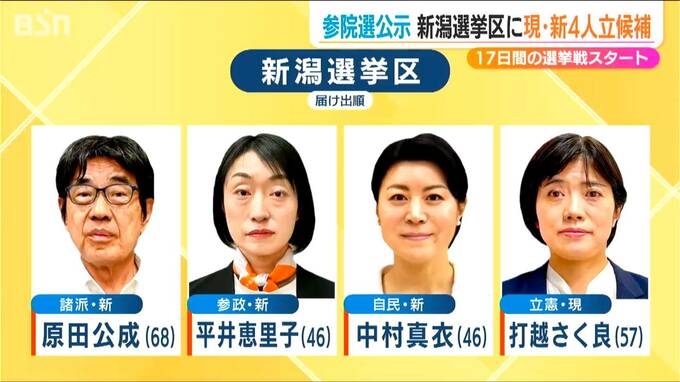 演説を分析！新潟選挙区に立候補した4人が『第一声』で訴えた それぞれの“想い”【参議院選挙】|TBS NEWS DIG