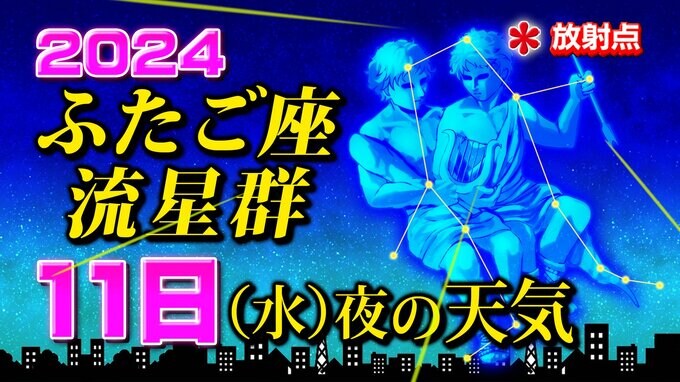【ふたご座流星群】１１日（水）夜の天気 月明かりの影響を避けるには【観察＆撮影のポイント／スマホで流星を撮るには】2024　|　鹿児島のニュース｜MBC NEWS｜南日本放送