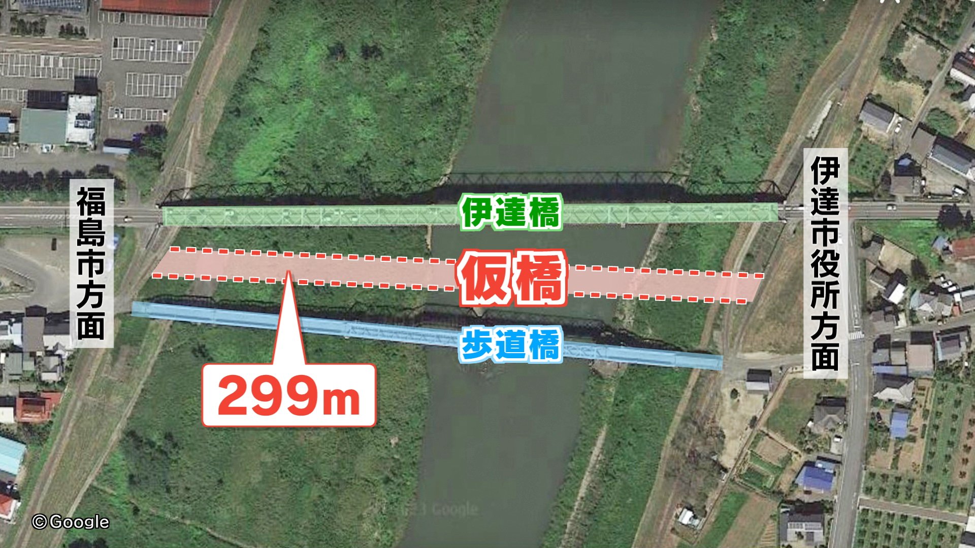 仮の橋”完成まで早くても1年半…住民の生活・物流に打撃「伊達橋」復旧
