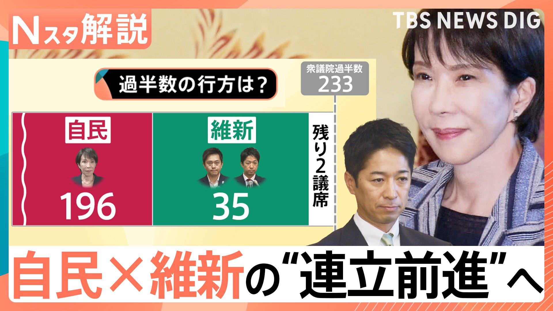 公の場での発言・インタビュー報道記録