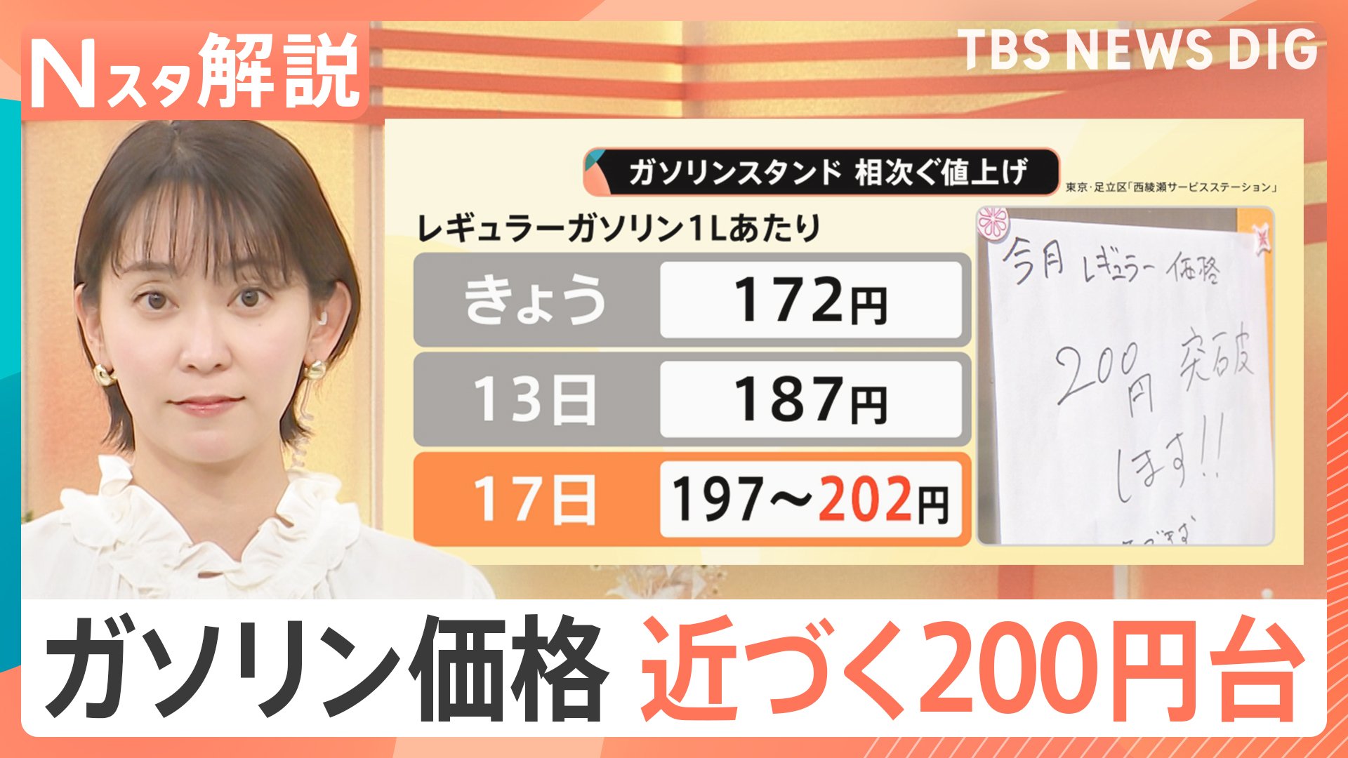 ガソリン 値上げ 明日