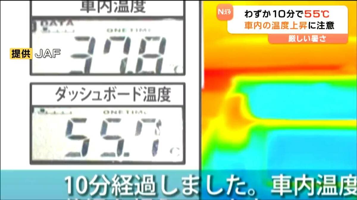 厳しい暑さで車内の温度上昇注意「車内に子どもを残して離れないで」10