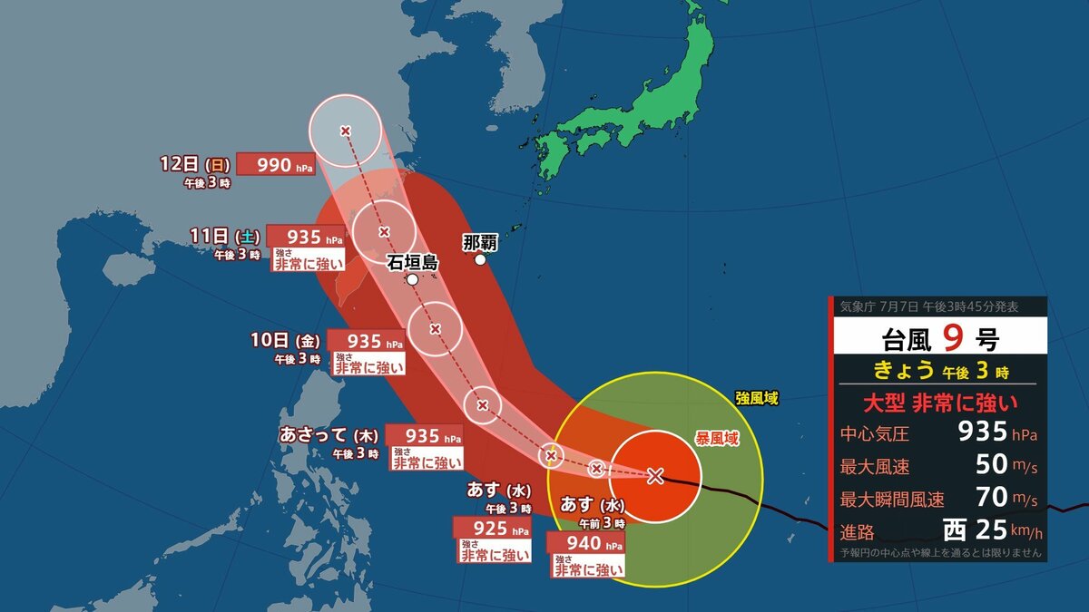【台風情報】勢力を一時弱めた台風9号、現在「非常に強い」勢力も再び発達へ　沖縄接近時「最大瞬間風速70メートル」7日午後3時 気象庁発表 （雨・風シミュレーション画像）