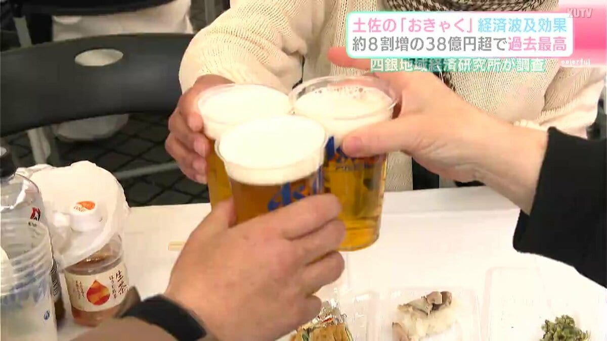 土佐の「おきゃく」経済波及効果・約８割増の３８億円超で過去最高　県外宿泊客の増加が押し上げ