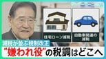 「税調は“嫌われ役”」減税メニュー並ぶ税制改正に元会長が警鐘 財源の議論はどこへ【サンデーモーニング】| TBS NEWS DIG|TBS NEWS DIG