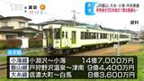 小海線小淵沢～小海間で14億7000万円、飯山線戸狩野沢温泉～津南が9億4400万円…大糸線、中央東線含め4路線全てが赤字、JR東日本が地方路線の22年度の収支公表|TBS NEWS DIG