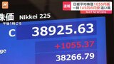日経平均株価、1000円以上大幅に値上がりして取引終了　背景にアメリカの株高と円安|TBS NEWS DIG