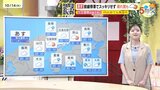 【あす10/15(水)広島天気 】明け方までにわか雨の可能性　日中は晴れ間が出る予想　蒸し暑い一日に　|　RCC NEWS | 広島ニュース | RCC中国放送