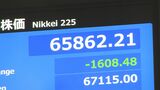 【速報】日経平均株価 一時1600円超の下落 一方でTOPIXはプラス圏の場面も|TBS NEWS DIG