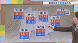 20日の朝は今朝よりも冷え込むも風が穏やかな晴れの一日に あさってからは春本番の暖かさに 気象予報士が解説 山梨 | 山梨のニュース | UTYテレビ山梨