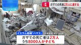 ガザ、戦闘開始以降の死者2万人に　うち8000人が子ども|TBS NEWS DIG