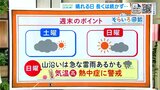 高知の天気 週末は日差しが戻る 熱中症に警戒 東杜和気象予報士が解説 | 高知のニュース・天気|KUTV NEWS | KUTVテレビ高知