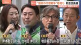 “国政の代理戦争”の様相も　東京・杉並区長選挙　リベラル系現職区長に対して27年ぶりの自民党推薦の候補らが争う　開票はあす（29日）朝から　期日前投票は前回上回る|TBS NEWS DIG