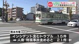 熊本市電『停止線33ｍ越えるインシデント』　“運転士は報告せず” 情報提供で判明　|　熊本のニュース｜RKK NEWS｜RKK熊本放送