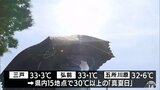 青森県内は15地点で真夏日「もう暑くて走るのやめようと思う」公園のランナーも音を上げる暑さ 熱中症に注意を|TBS NEWS DIG