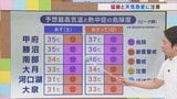 週末は猛暑と天気急変に注意 27日の午後は激しい雷雨のおそれ 気象予報士が解説 山梨 【天気】 | 山梨のニュース | UTYテレビ山梨