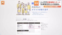 定額減税、専門家「効果は限定的」と指摘　企業の経理から「ややこしい」の声も| TBS CROSS DIG with Bloomberg