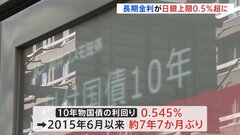 10年物国債利回り 一時0.545％まで上昇 長期金利が日銀上限0.5％を超える| TBS CROSS DIG with Bloomberg
