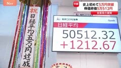 日経平均 5万円の大台突破 終値は1212円高の5万512円 米中貿易摩擦の懸念緩和や高市政権の経済政策への期待感など影響| TBS CROSS DIG with Bloomberg