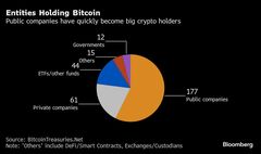 ビットコイン大口保有狙う日本のネイル企業－価値高め株価10倍目指す| TBS CROSS DIG with Bloomberg