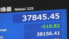 日経平均株価一時500円以上下落　週末の米・FRBパウエル議長の発言を受け円高進行| TBS CROSS DIG with Bloomberg