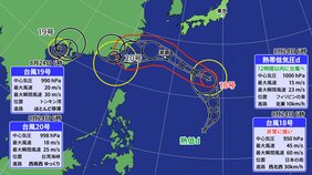 【台風情報】台風4つ発生の可能性　台風18号は「強い勢力」で沖縄に接近へ　トリプル台風の今後の進路は？【気象庁・雨風の予想シミュレーション】|TBS NEWS DIG