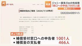 ジャニー喜多川氏の性加害「窓口への申告者数」1000人を超える 「SMILE-UP.」が発表|TBS NEWS DIG