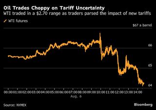 【米国市況】株反発、ハイテクに買い－利下げ観測で短期債利回り低下| TBS CROSS DIG with Bloomberg