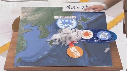 今週は暑さに慣れる体作りとエアコンの試運転を 米津龍一気象予報士が