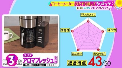 コーヒーメーカー」ひたすら試してランキング 2位『バルミューダ