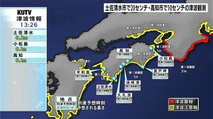 高知・土佐清水市で20センチ、高知市で10センチの津波観測 高知県に