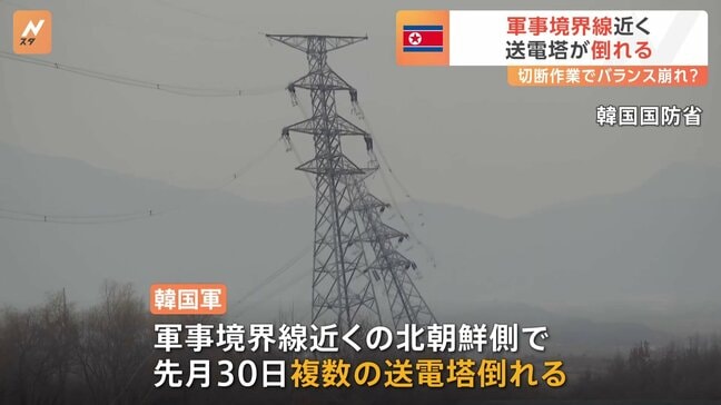 “軍事境界線近くの北朝鮮側で送電塔が倒れる”韓国軍　“北朝鮮軍が進める「送電線切断」作業が原因か”韓国統一省|TBS NEWS DIG