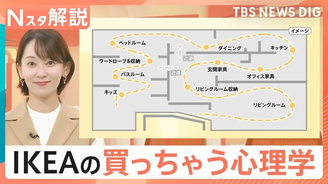 「IKEA」が100円ホットドッグ売る理由…滞在時間の長さと購買意欲の関係、ついつい買っちゃう心理学【Nスタ解説】|TBS NEWS DIG