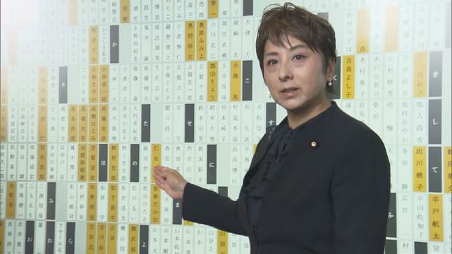 「新しい風起こしたい」富山県初の女性議員が国政へ 庭田幸恵氏が初登院で決意新たに 目指すは「身近な政治家に」|TBS NEWS DIG