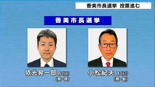 高知・香美市長選挙投票進む　午前11時現在の推定投票率は前回を下回るも期日前投票率は約5ポイント増|TBS NEWS DIG